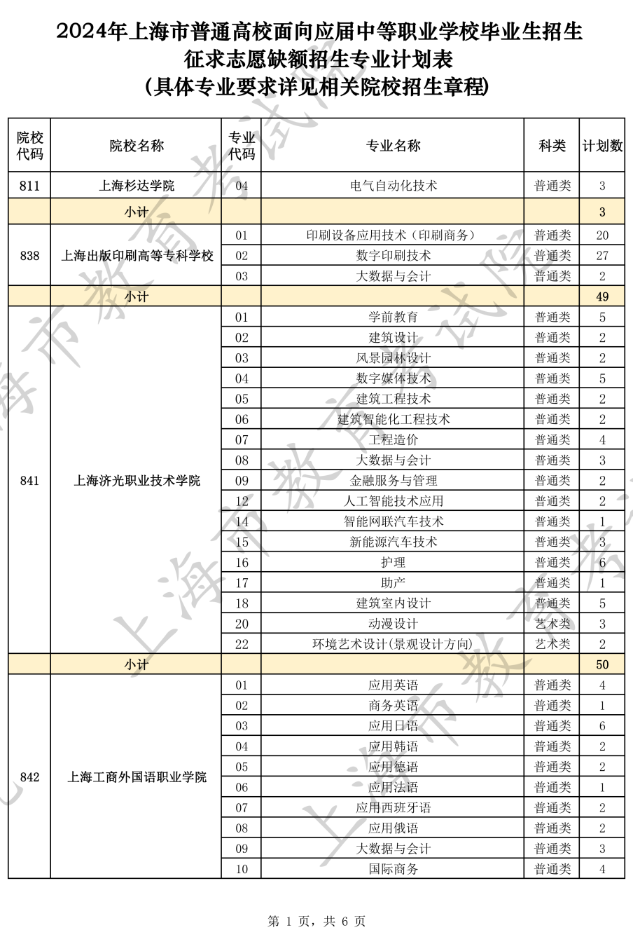 奥门六开奖号码2024年开奖结果查询表,实地数据验证设计_iPhone49.125