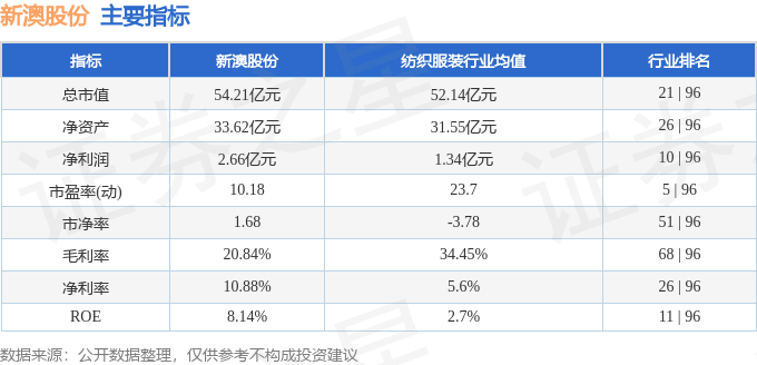 凝晚雪 第4页