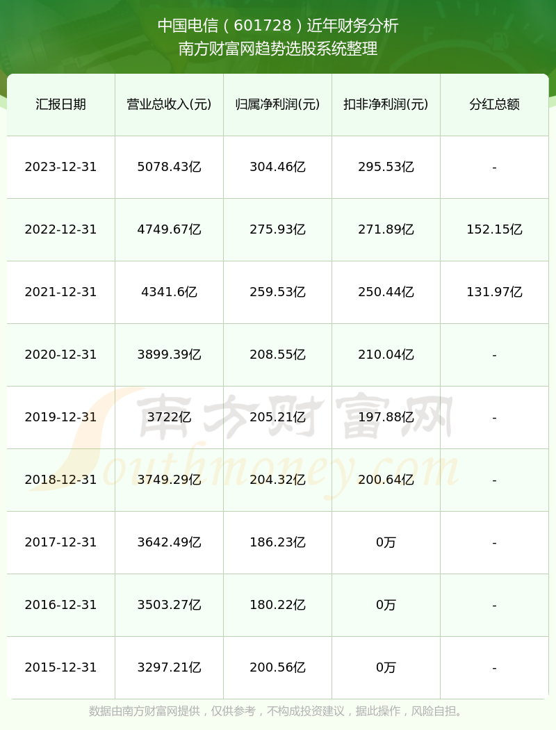 澳门六开奖号码2024年开奖记录,专业解析评估_铂金版16.671