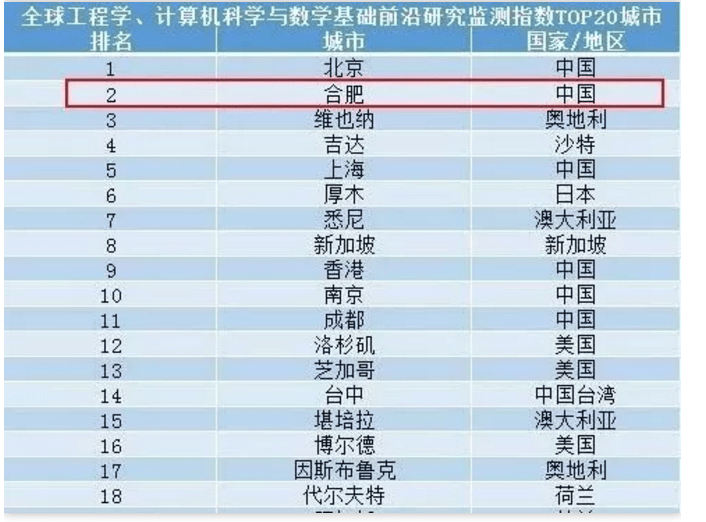 香港4777777开奖结果 开奖结果一,精细化执行计划_游戏版31.943