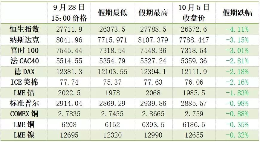 新澳门一码一码100准确,安全解析策略_苹果版23.216