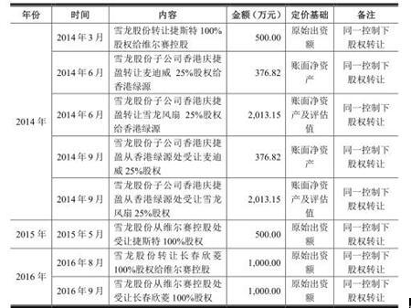 二四六香港资料期期准一,实地策略评估数据_HD38.367