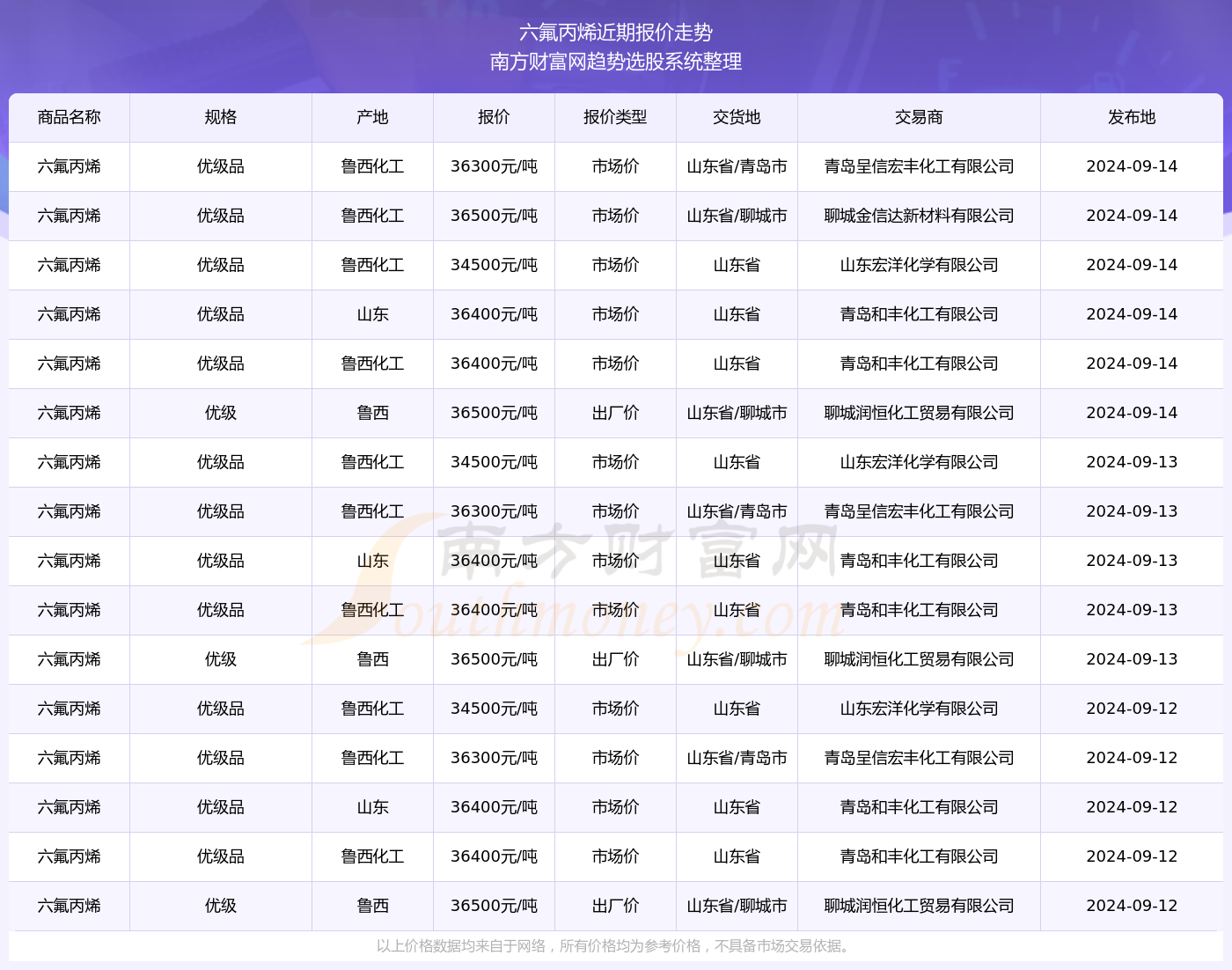 澳门六开奖最新开奖结果2024年,数据驱动方案实施_精简版21.14