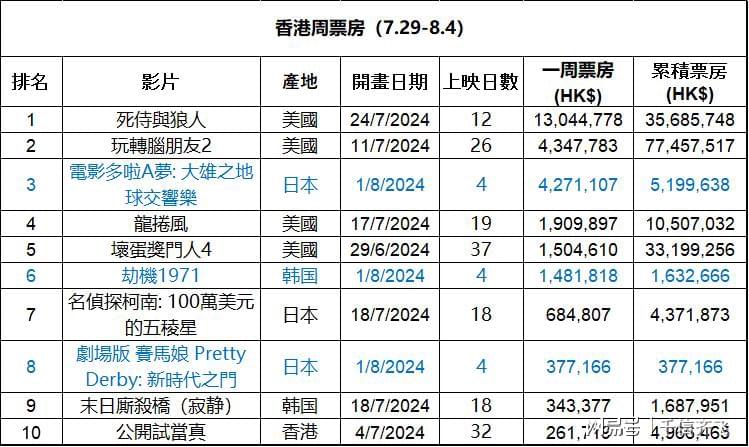 2024年香港资料免费大全,最新答案解释落实_免费版6.36