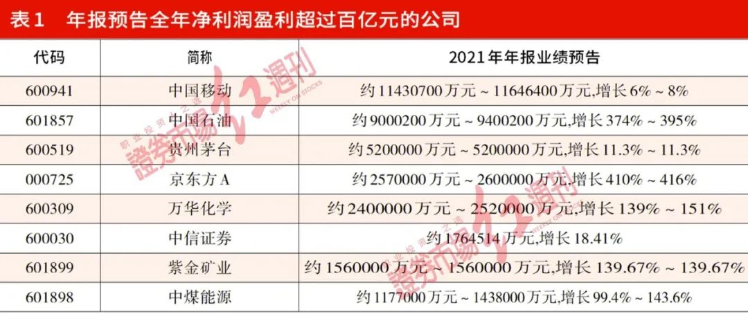 新澳门一肖中100%期期准,数据引导计划执行_领航款98.852