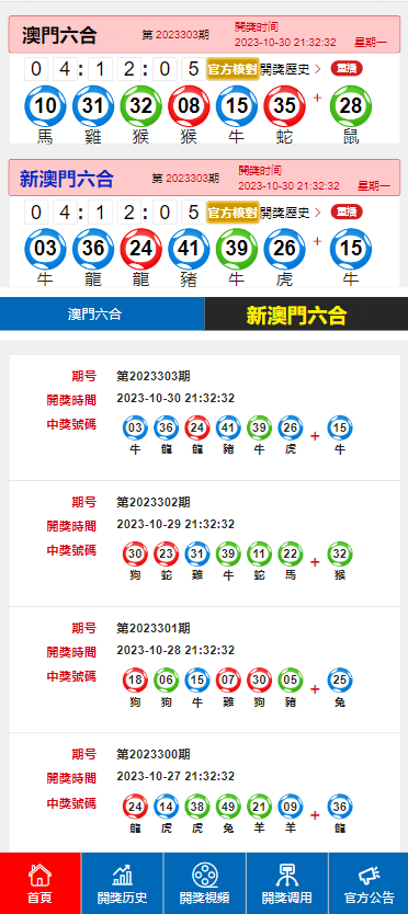 新澳利澳门开奖历史结果,决策资料解析说明_复刻款87.532