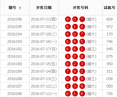 7777788888王中王开奖十记录网一,效率资料解释落实_Linux44.463