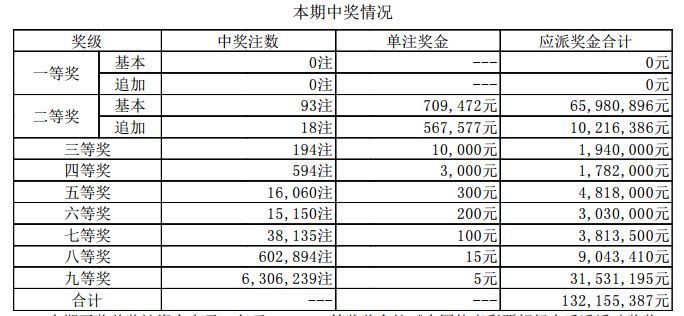 那些爱拖一天错一天， 第2页