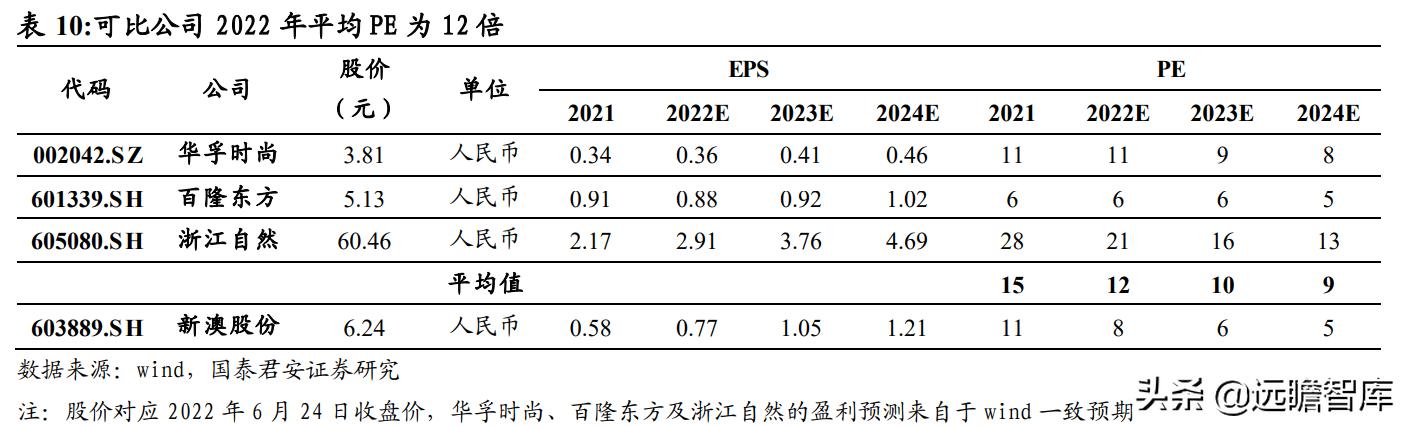 2024新澳精准资料免费,市场趋势方案实施_Harmony12.138