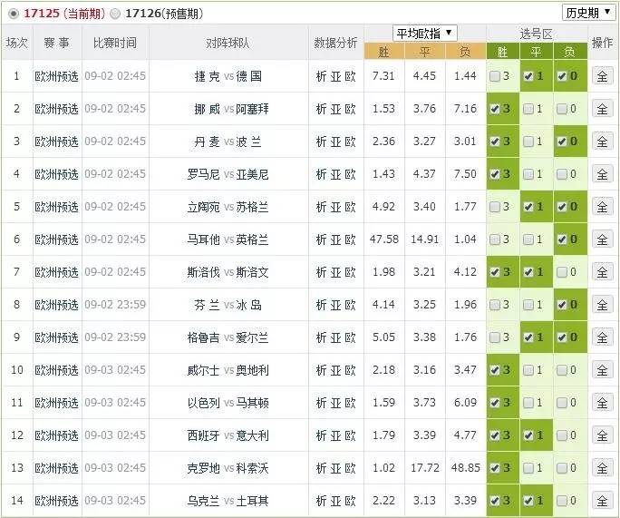 新澳门开奖结果 开奖结果,快速方案执行_Chromebook16.851