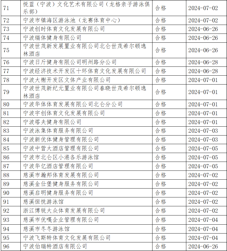 澳门特马今期开奖结果2024年记录,广泛的解释落实支持计划_W11.18