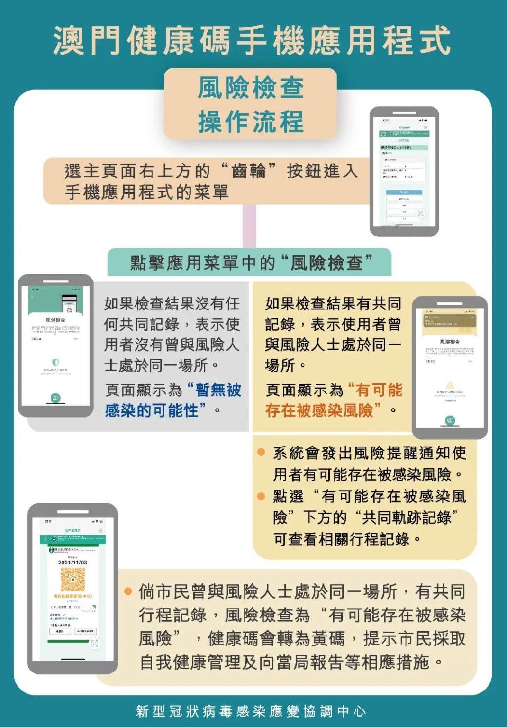 澳门一码一码100准确,涵盖广泛的说明方法_专业版157.275