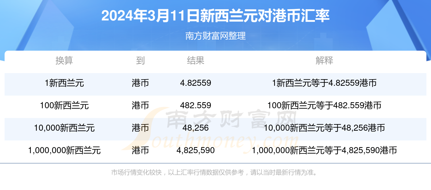 2024年新澳门天天开奖免费查询,数据支持策略分析_复刻版27.391