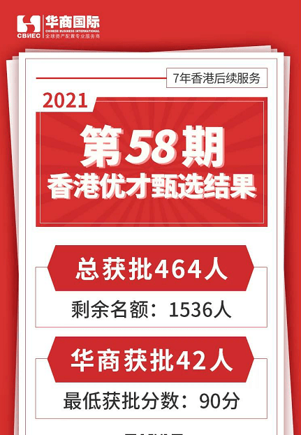 二四六香港资料期期中准,科技成语分析落实_界面版2.676