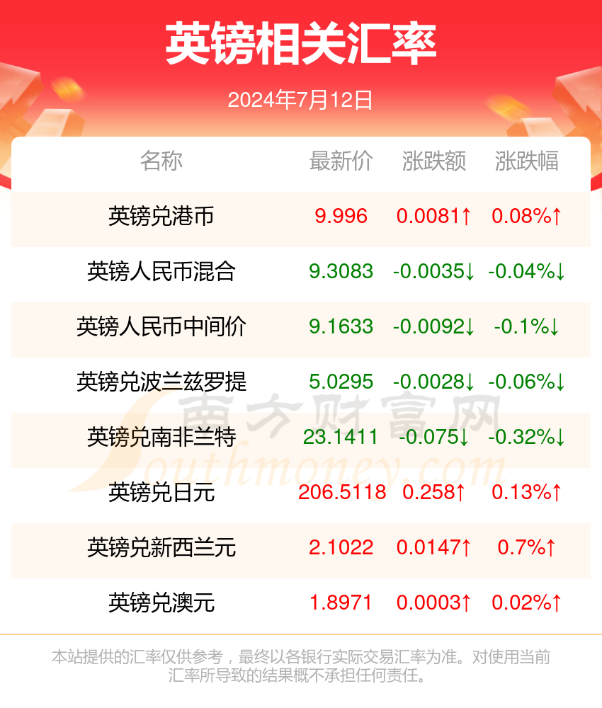 新澳今天最新免费资料,前沿说明解析_LT18.634