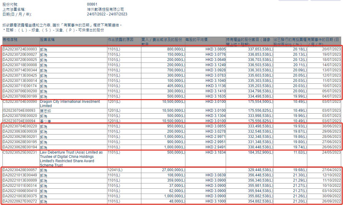 白小姐三肖三期必出一期开奖,安全设计策略解析_3K18.158