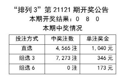 新奥开奖结果历史记录,快速解答方案解析_1447p69.629