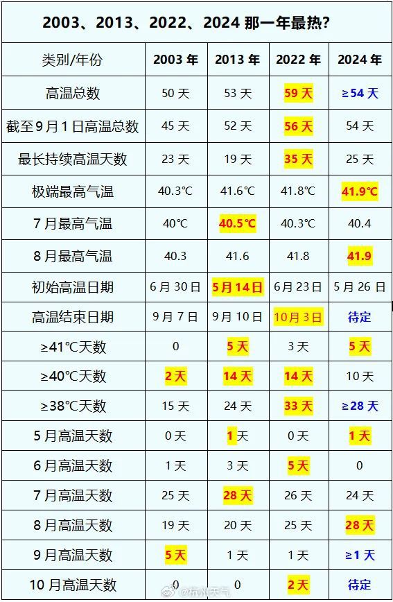 肩膀的忧伤 第3页