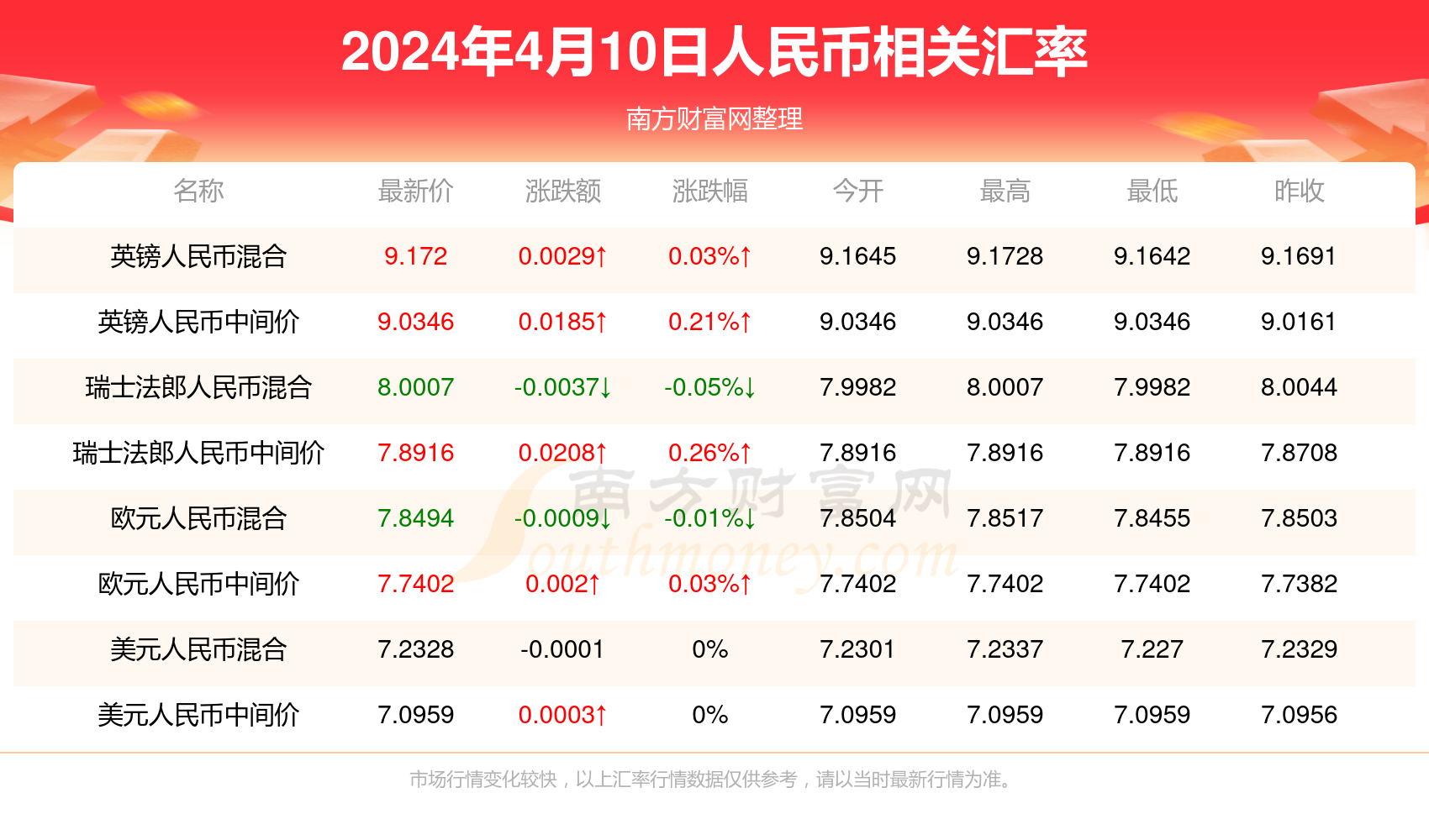 2024新澳门历史开奖记录,实践说明解析_标配版37.33