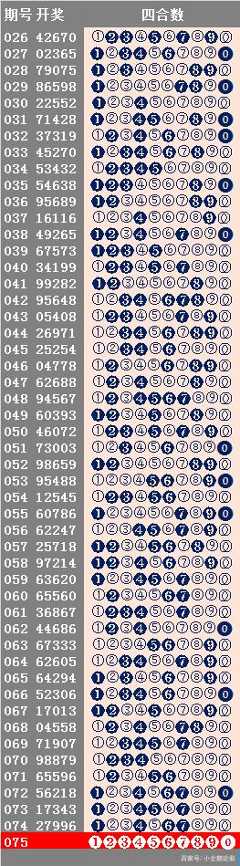 二四六天天彩免费资料查询,动态调整策略执行_入门版37.962