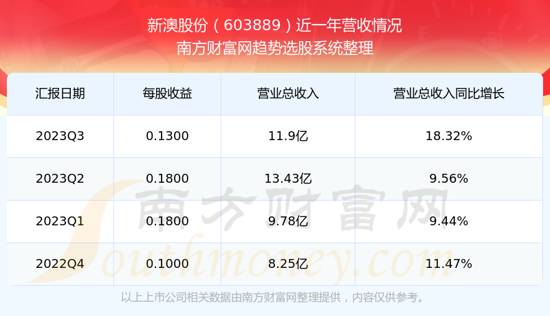 2024今晚新澳开奖号码,灵活性策略解析_复刻版11.173