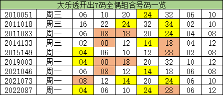 澳门一码一码100准确,系统化分析说明_Q41.529