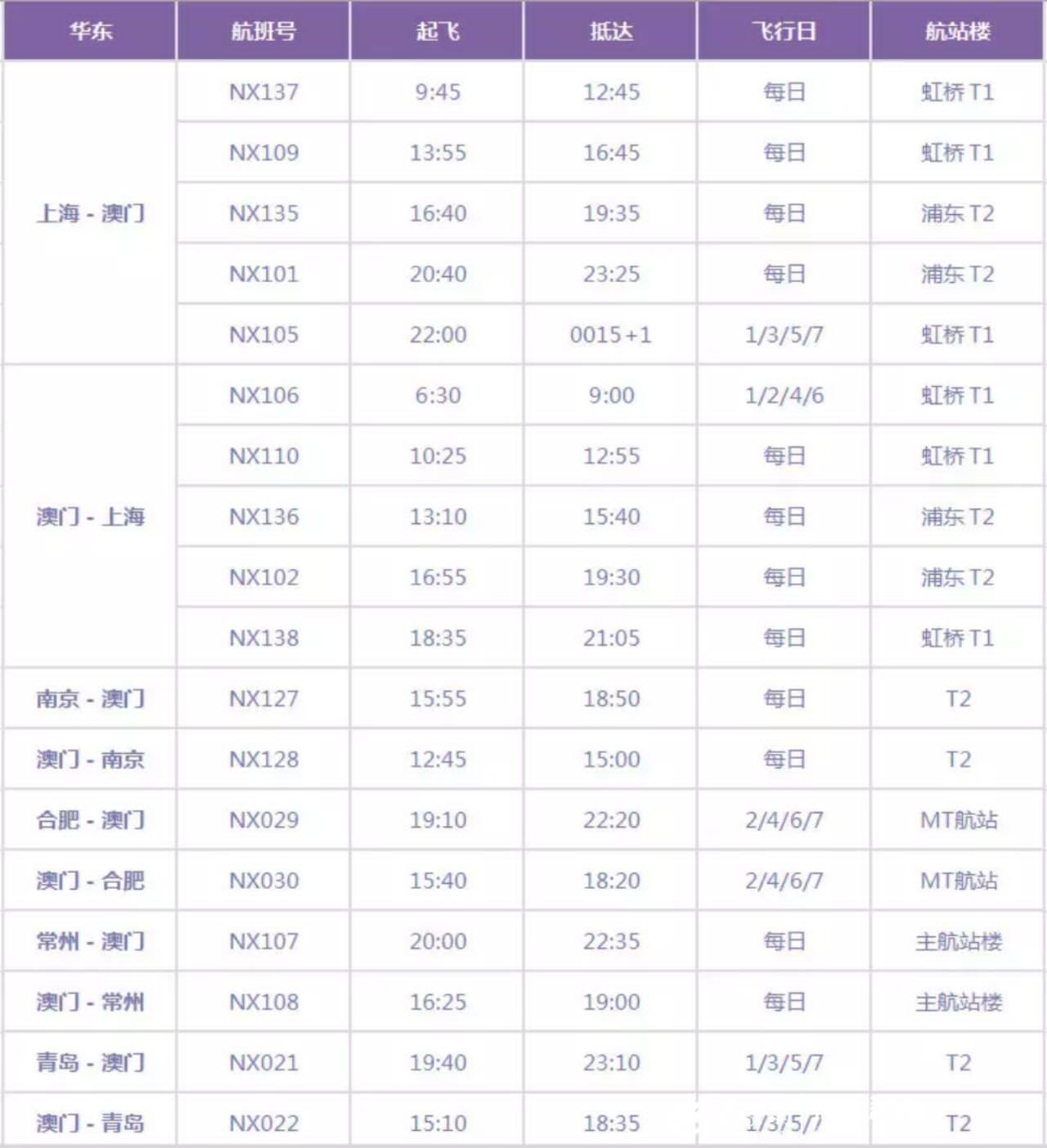 大众网官方澳门香港网,快速设计响应解析_特别版25.429