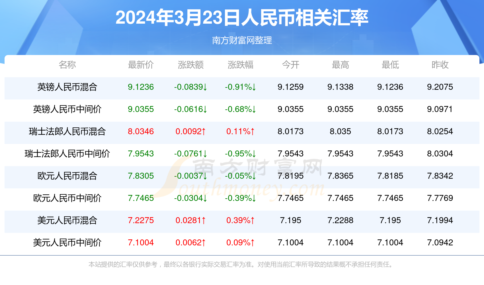 新澳门一码一码100准确,科技成语分析落实_界面版2.676