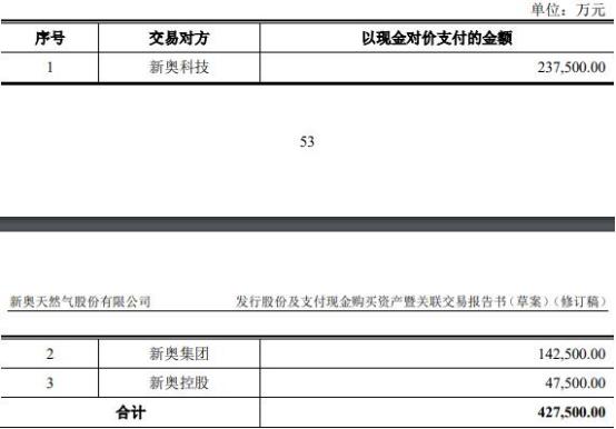 2024新奥免费资料,权威方法解析_Nexus31.599