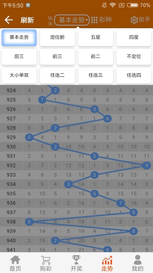 二四六香港天天开彩大全,数据驱动计划设计_tool51.412