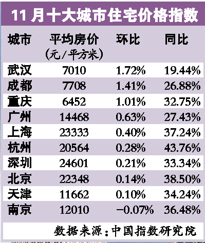 澳门三中三码精准100%,深度数据解析应用_Q19.335