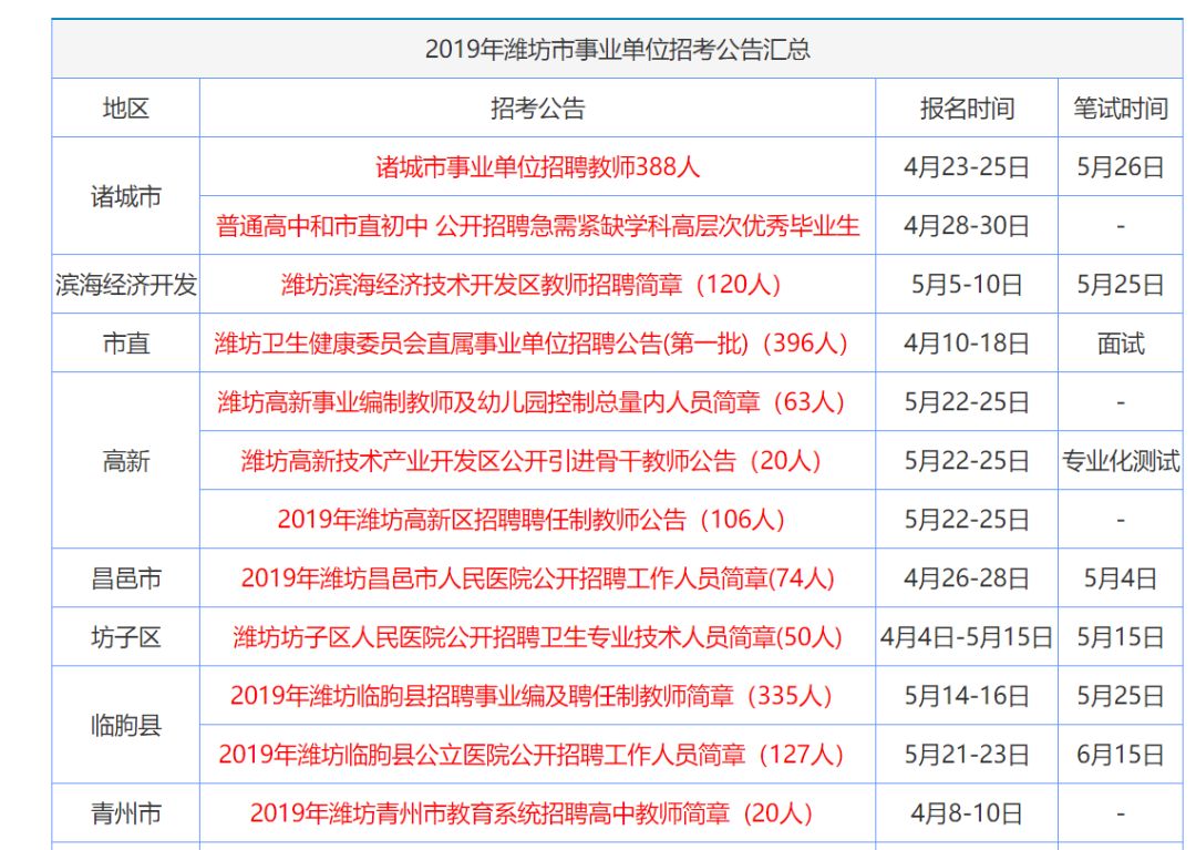 新奥门资料大全正版资料2024年免费下载,实践数据解释定义_Device27.388