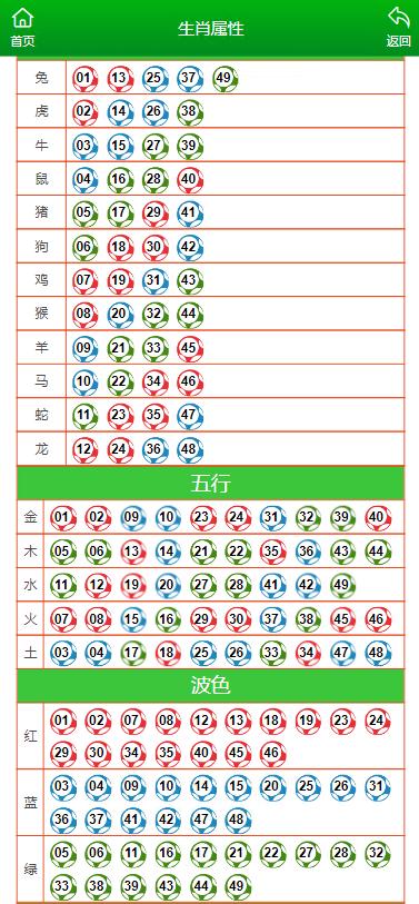 澳门一肖一码一特一中云骑士,收益解析说明_9DM31.238