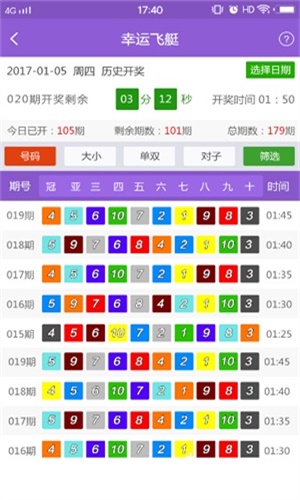 2024年天天开好彩大全,可靠执行计划策略_进阶版96.174