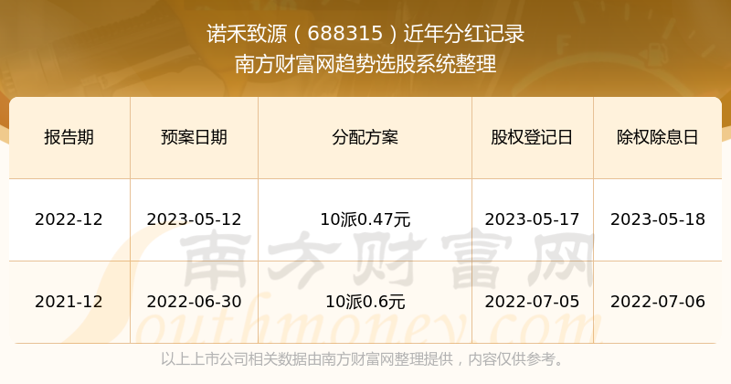 2024年新奥历史记录,效率资料解释落实_Galaxy14.919