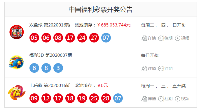 新奥今天开奖结果查询,实际解析数据_钱包版53.517