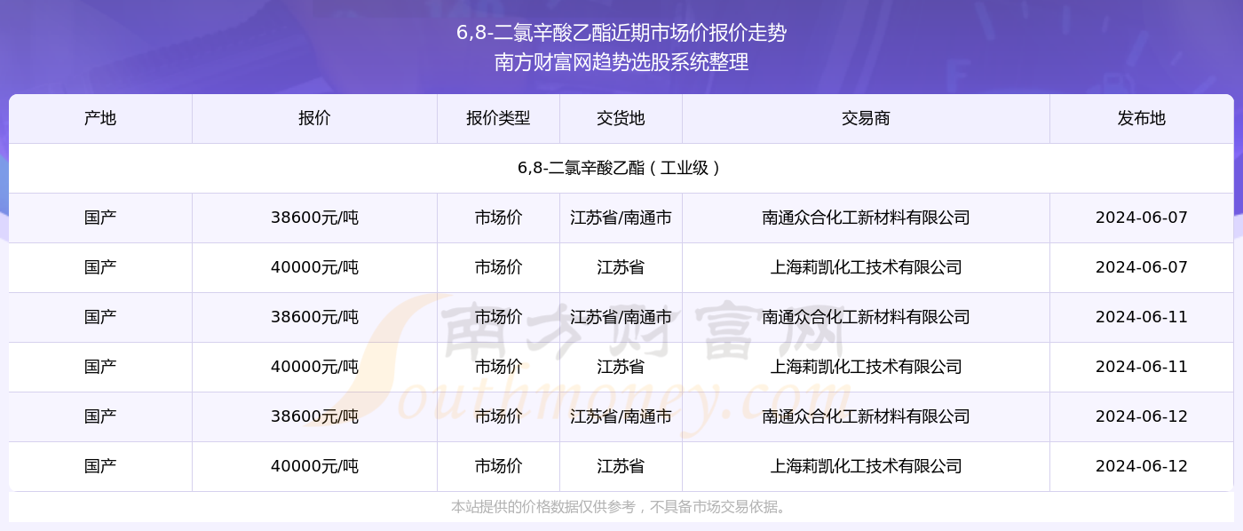 2024新奥精准资料免费大全078期,重要性解释落实方法_安卓版52.633