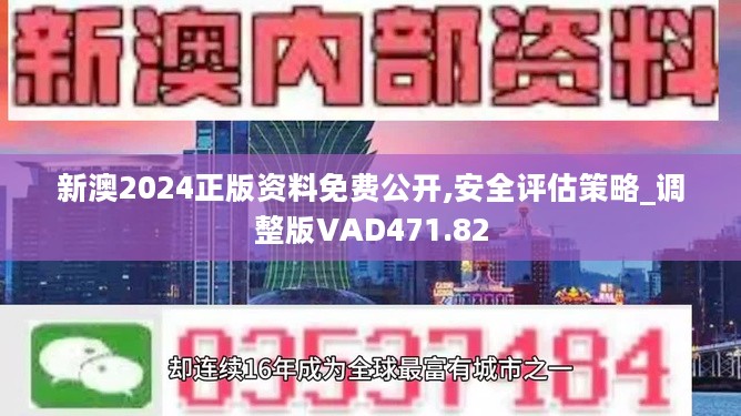 2024新澳精准资料免费,资源策略实施_D版58.436