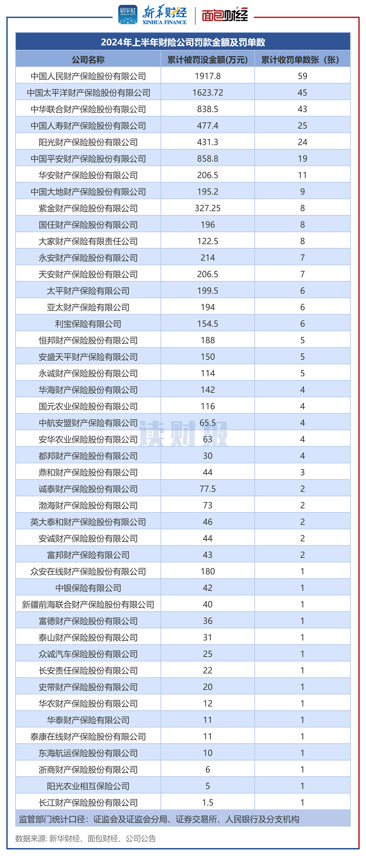 2024澳门天天开好彩大全开奖记录走势图,高效实施策略设计_运动版11.512