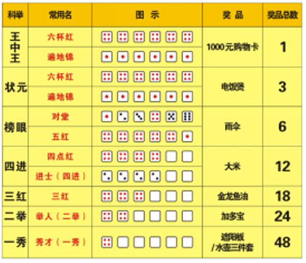 王中王资料大全料大全1,高效计划设计实施_nShop33.425