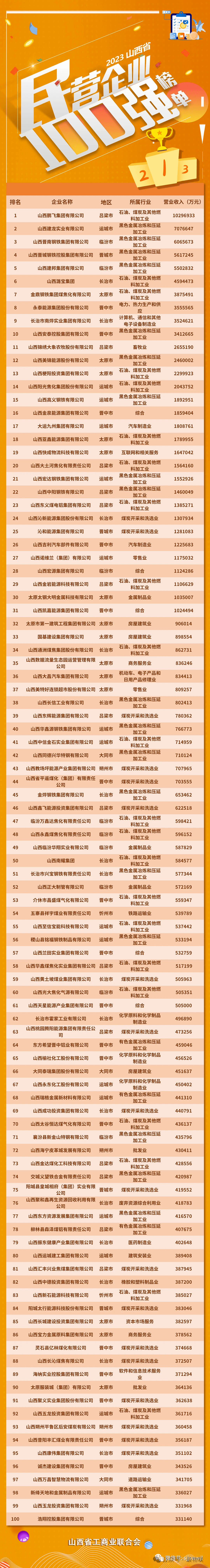 澳门王中王100的资料2023,安全设计解析方案_豪华版98.155