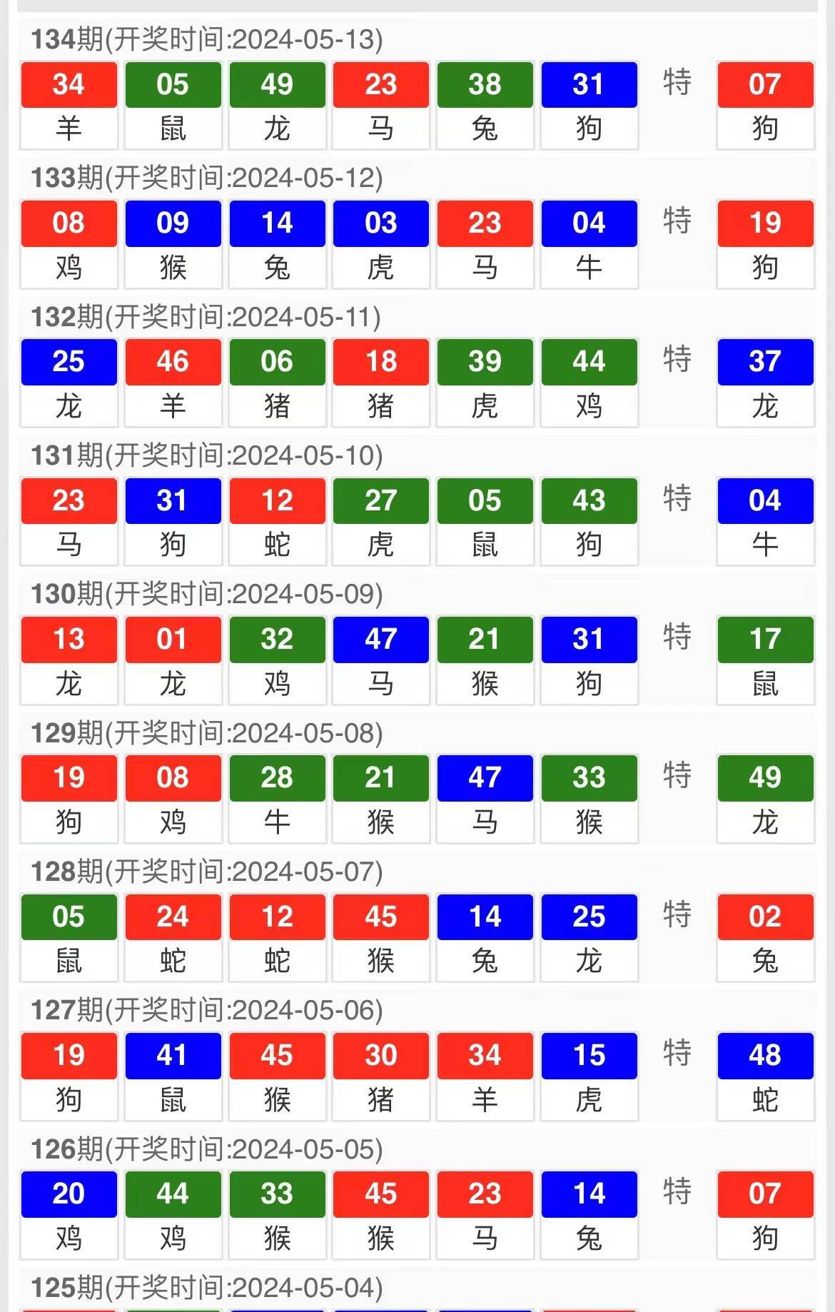 新澳门中特网中特马,快速设计问题方案_开发版82.179