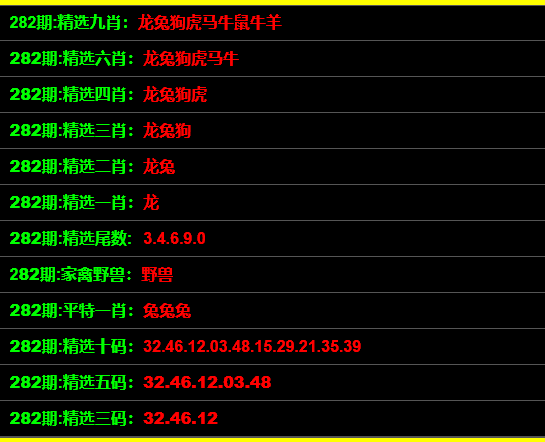 最准一码一肖100开封,数据整合方案设计_Essential19.568