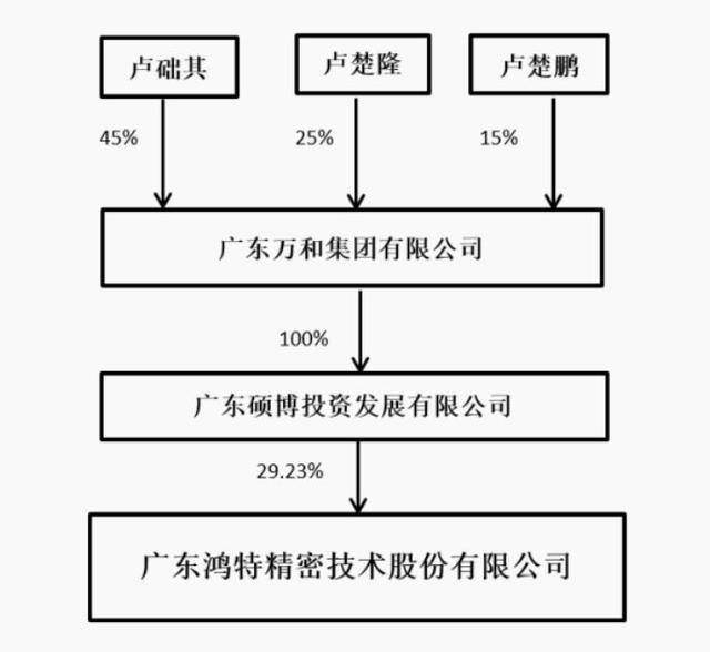 企讯达二肖四码中特最准,实效设计方案_特别版48.817