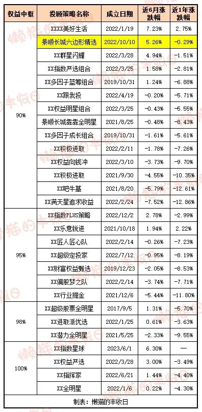 2024年天天彩资料免费大全,实践性计划推进_Premium37.553