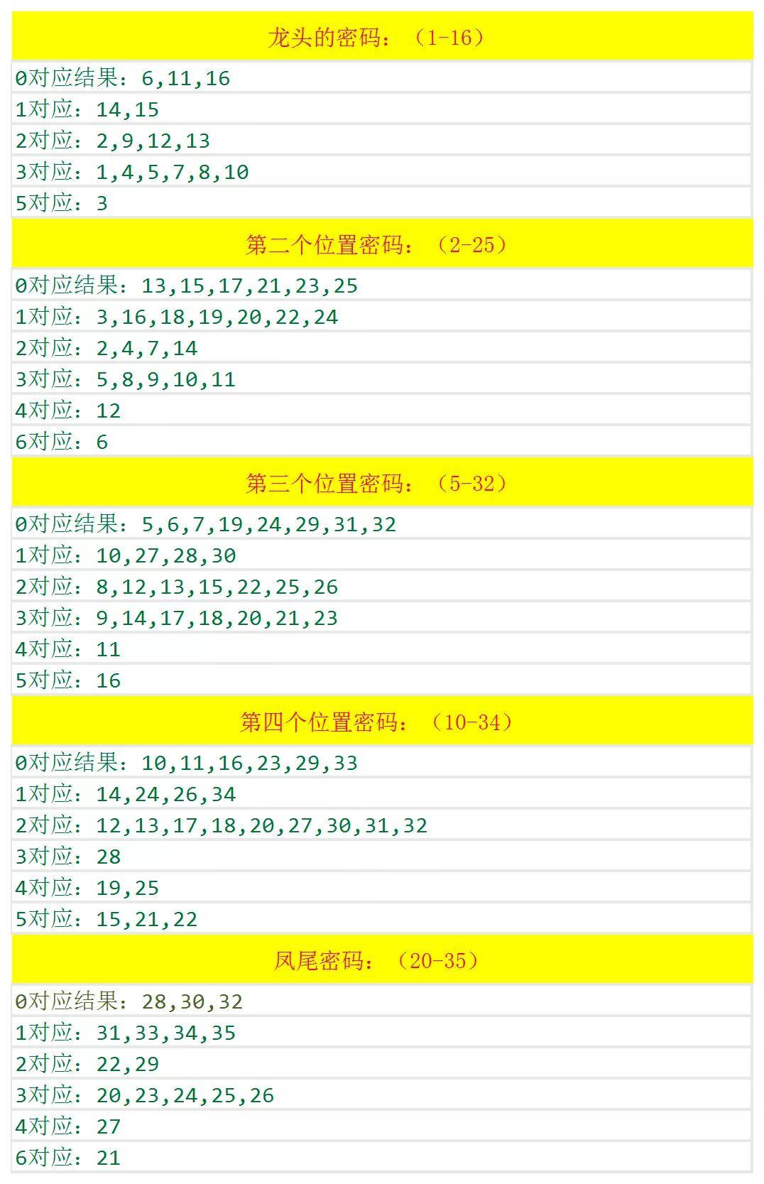 澳门六开奖结果2024开奖记录查询,互动性策略解析_特别款51.592