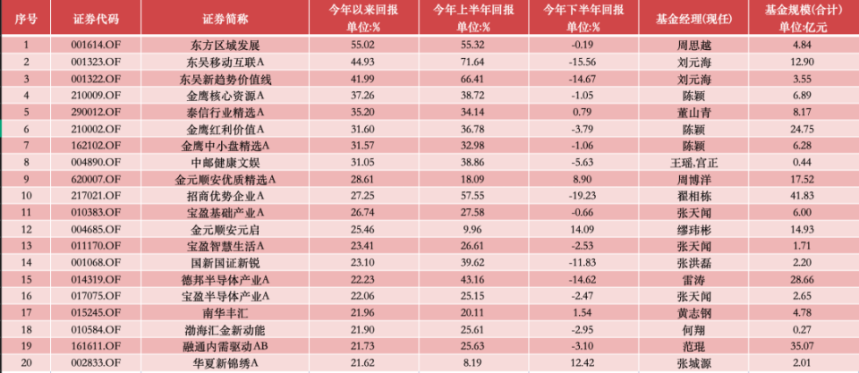 管家一码肖最最新2024,系统研究解释定义_kit96.112