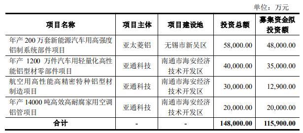 二四六香港资料期期准一