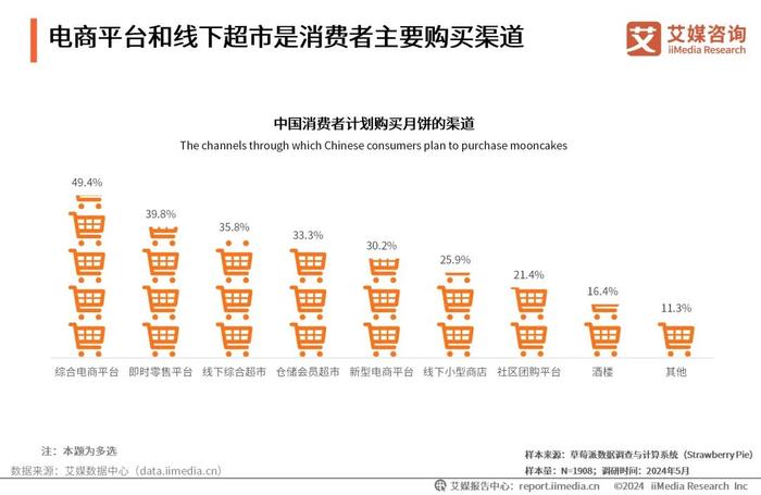 2024年資料免費大全優勢的亮点和提升,定性分析解释定义_iPad11.382