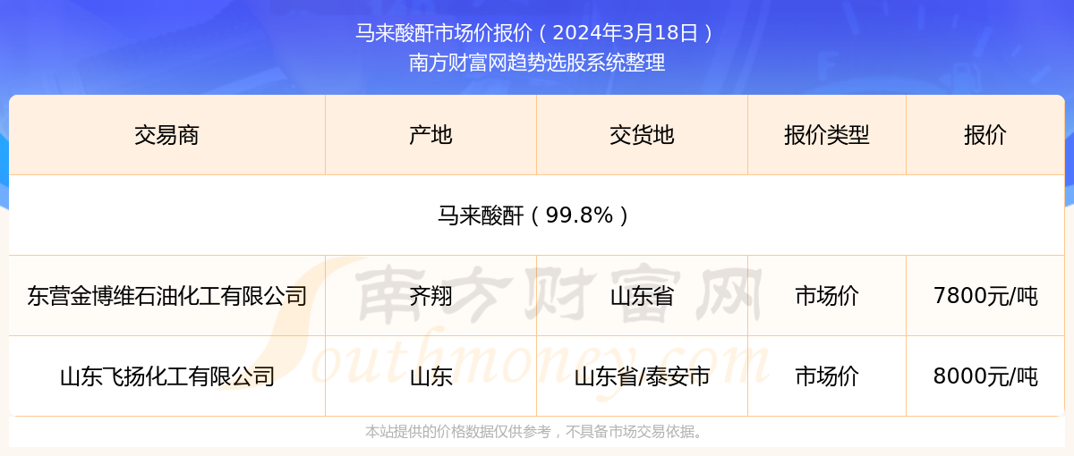 2024新奥精准资料免费大全078期,实地数据验证计划_QHD版63.589